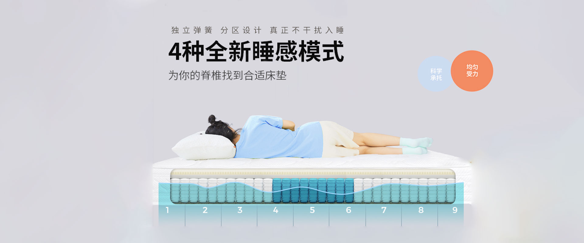 通栏图片